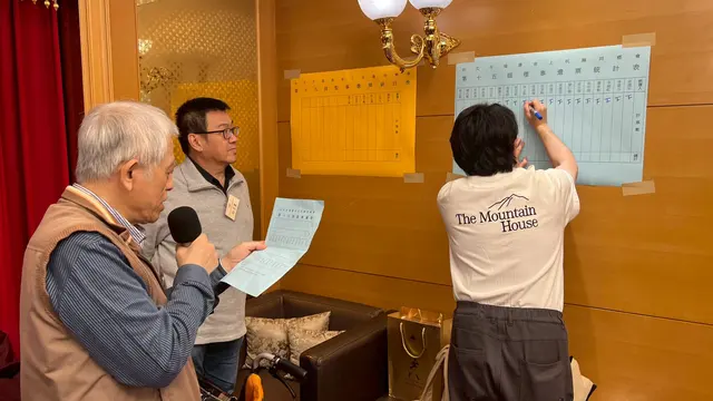 2026年會員大會暨新春團拜活動照片 38